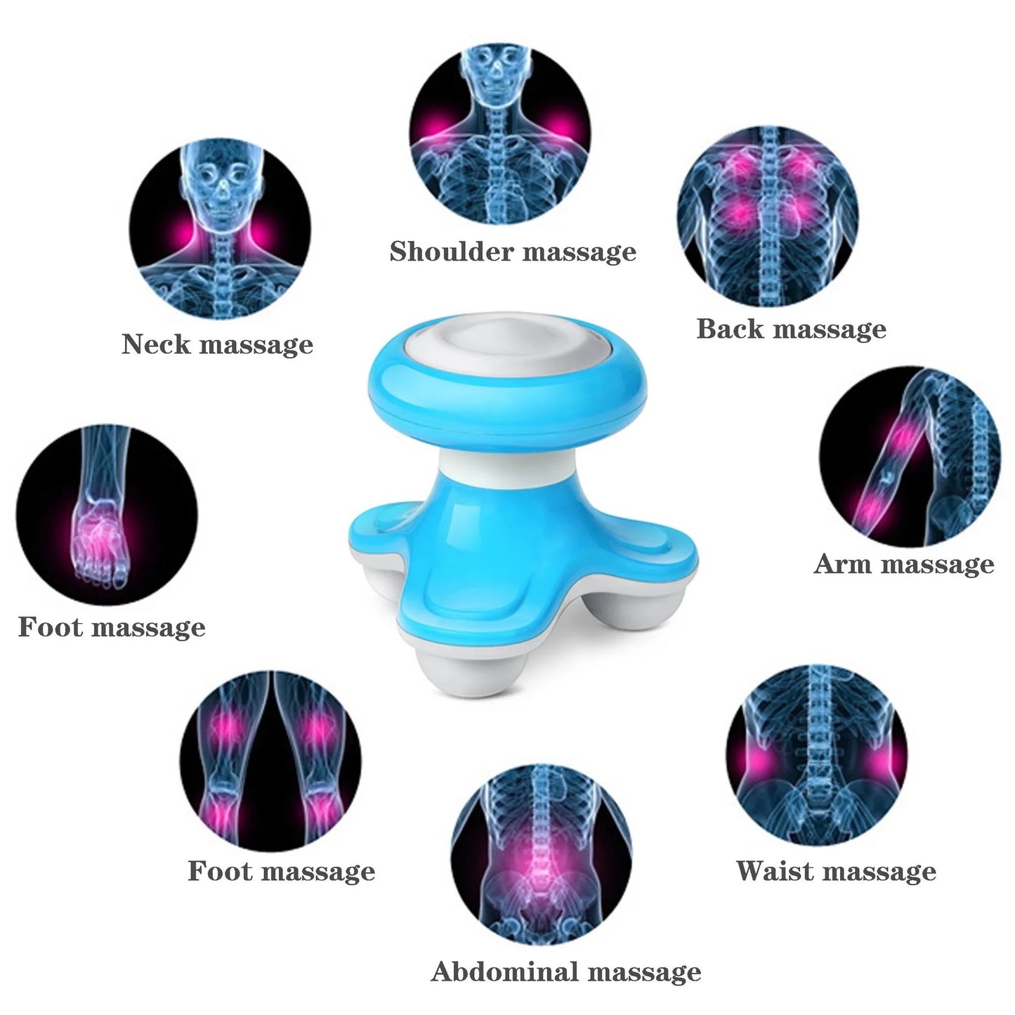 Mini Neck Massager with Neck and Back Function